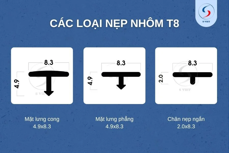 Các loại nẹp nhôm T8