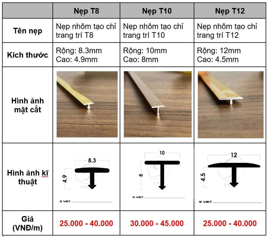 Nẹp nhôm T12 mm