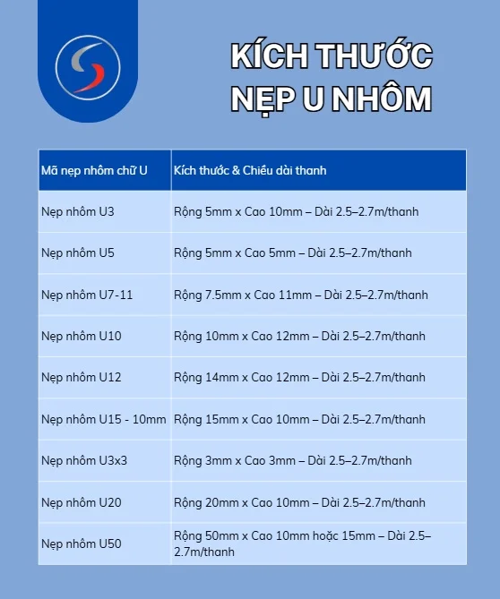 TOP 9+ kích thước nẹp nhôm chữ U thông dụng nhất, giá tốt