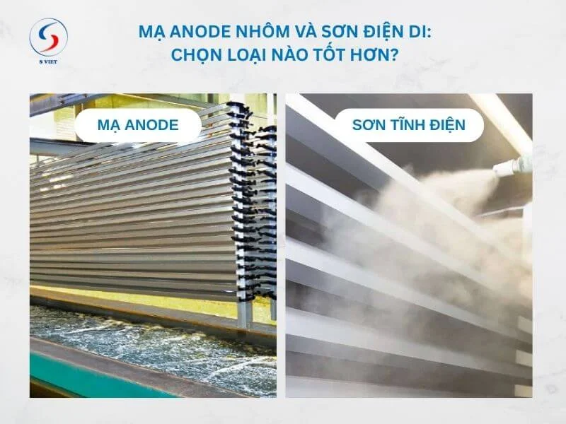 Mạ anode nhôm và sơn điện di: Chọn loại nào tốt hơn?
