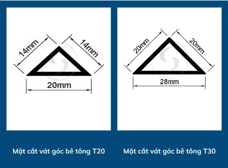 Ảnh so sánh kích thước nẹp vát góc bê tông T20 và T30