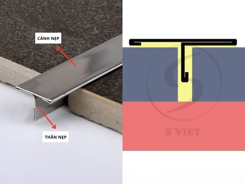 Tổng quan - Nẹp T inox là gì 237352