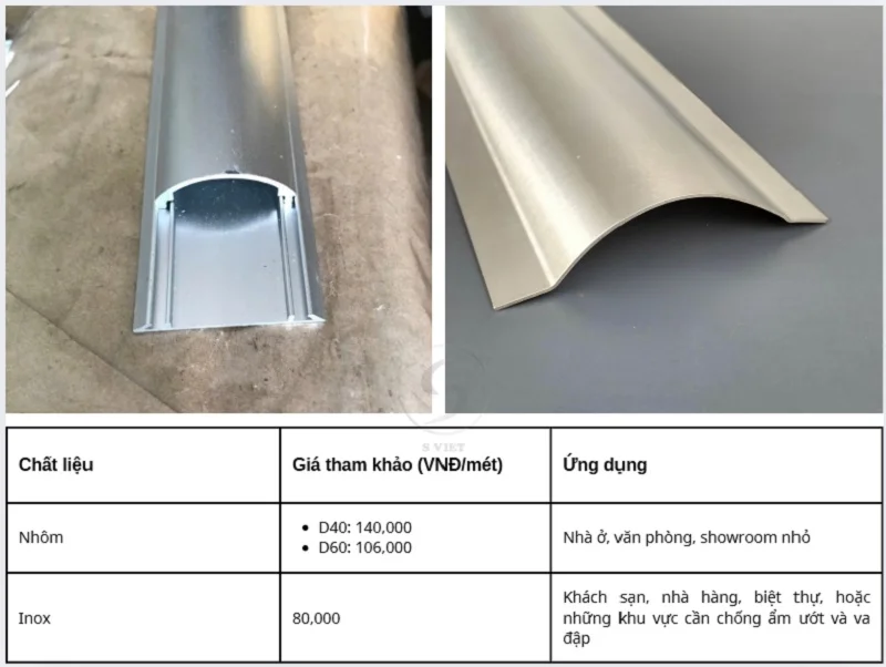 Bảng giá nẹp bán nguyệt nhôm và inox mới nhất và các chính sách ưu đãi 2 Bảng giá nẹp bán nguyệt 218252