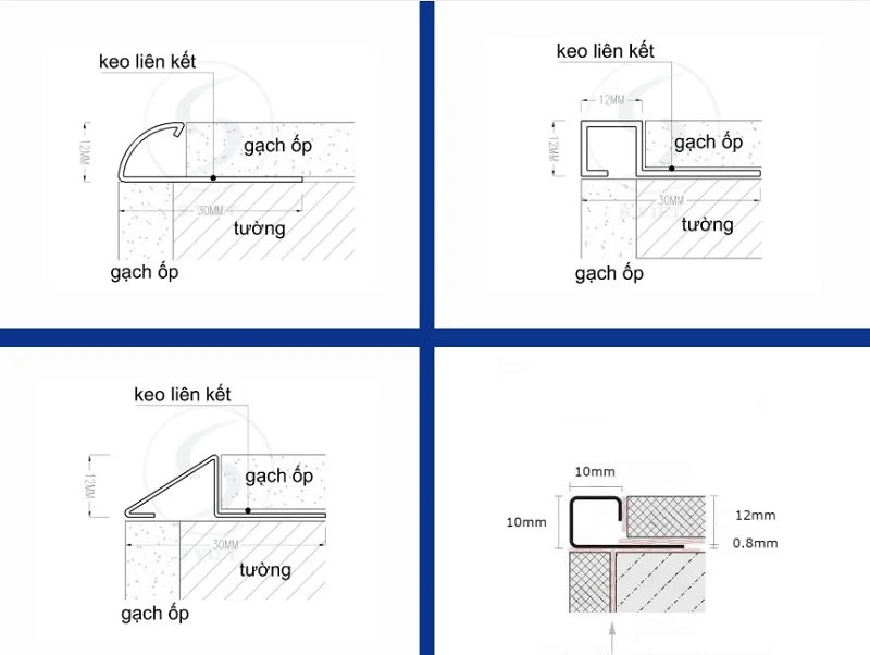 Các kích thước nẹp inox ốp lát 16825