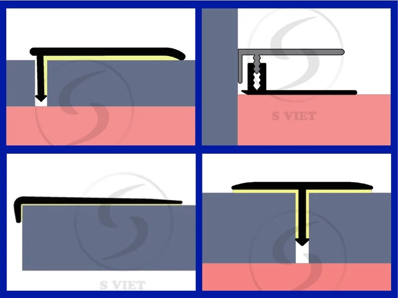Hướng Dẫn Thi Công Nẹp Sàn Gỗ Bền – Đẹp – Chuẩn Cho Mọi Không Gian 3 Ảnh 2D Hướng dẫn thi công nẹp sàn gỗ 281125