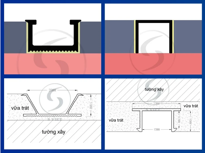 Thi công nẹp chữ U