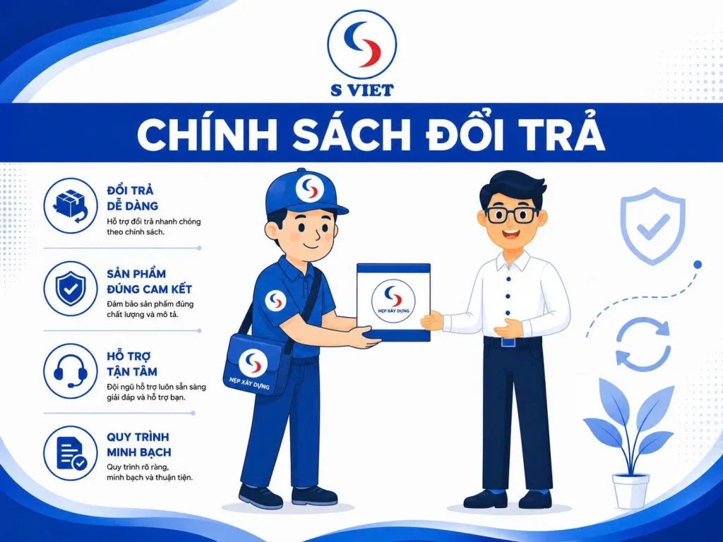Chính sách đổi trả hàng 1 Chính sách đổi trả - sviet decor